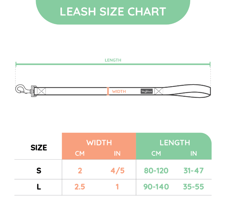 Hugsmart Products Inc Leashes FoodieTime Dog Leash