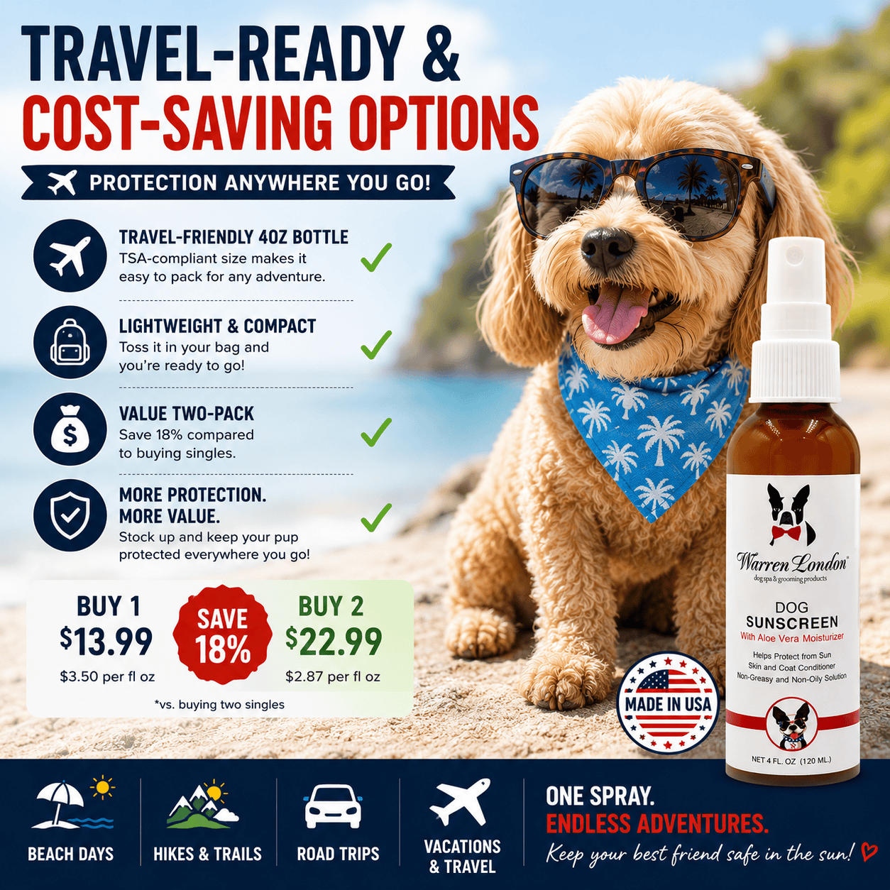 Warren London Spa Product Dog Sunscreen With Aloe Vera Moisturizer