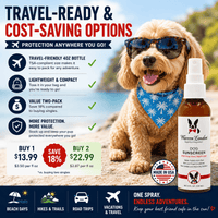Warren London Spa Product Dog Sunscreen With Aloe Vera Moisturizer