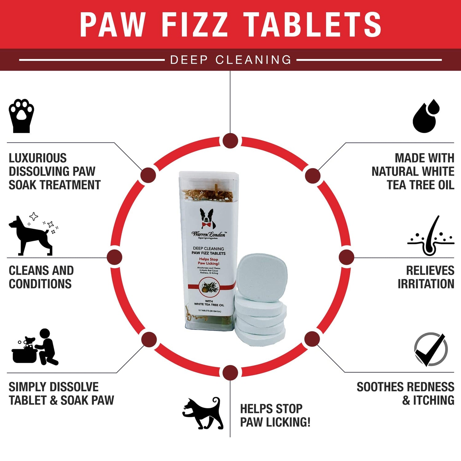 Warren London Pet Supplies Warren London Pawdicure Box