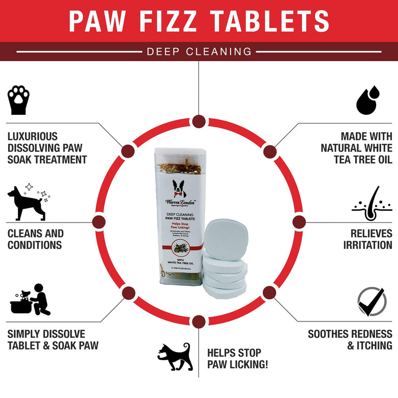Warren London Pet Supplies Warren London Pawdicure Box