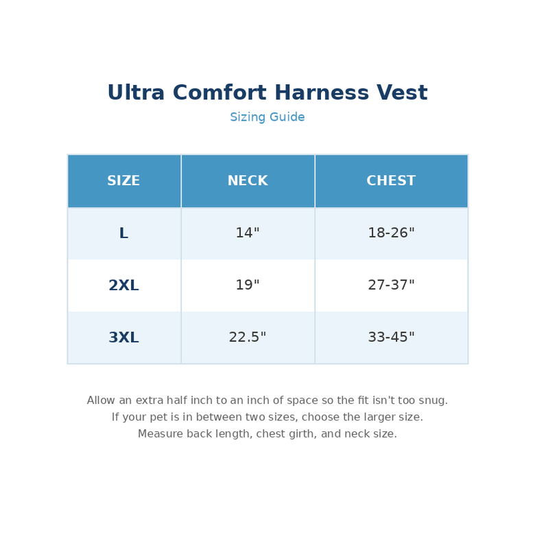 Blue Gingham Ultra Comfort Collar Mesh Reflective Dog Harness Vest